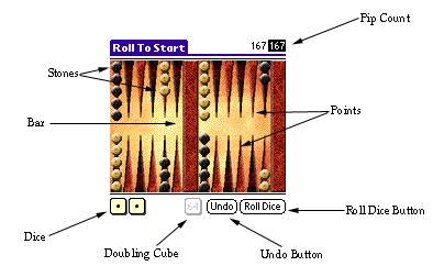 Backgammon Pro Manual